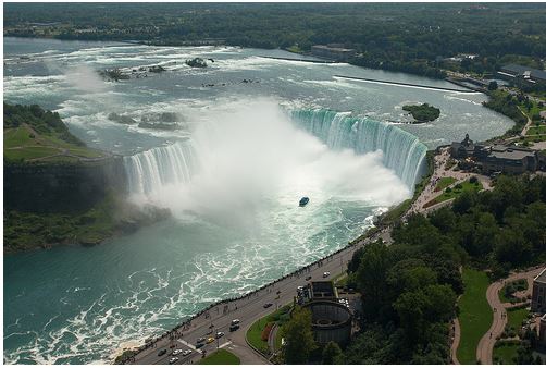 Niagara Falls